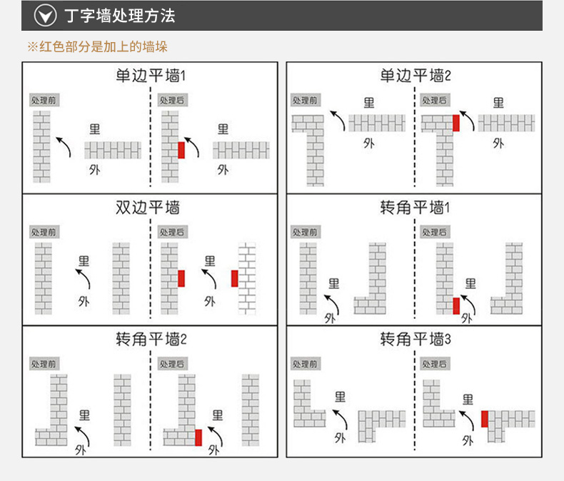 愛唯銅門新中式銅門定制|銅門招商加盟